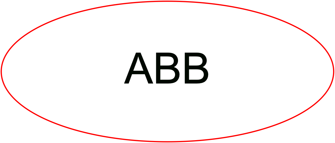 Abb