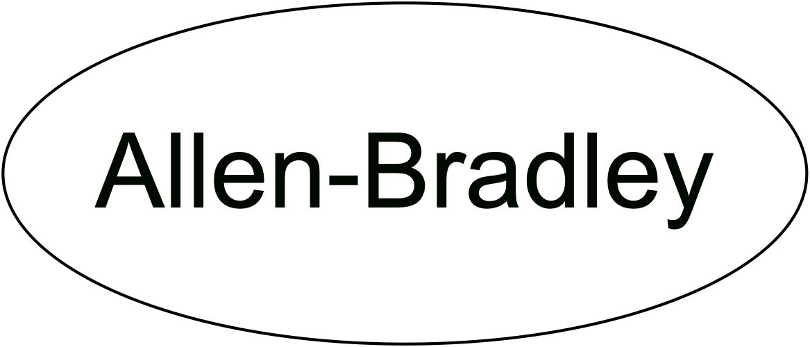 Allen-Bradley