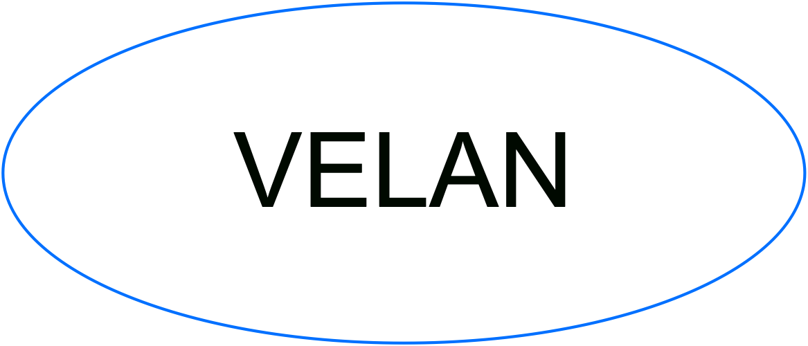 Velan