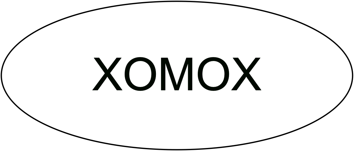 Xomox